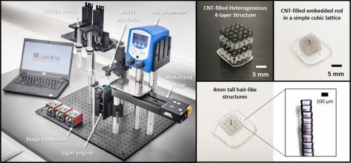 3D-printed engine has fewer parts and is lighter - ASME