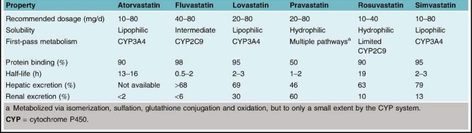 glutathione nad+ NAD+/ NADH ratio, and the glutathione/oxiglutathion oxidative stress