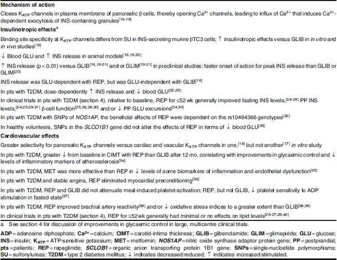 glp 1 benefits for perimenopause GLP-1 Drugs & What They Do