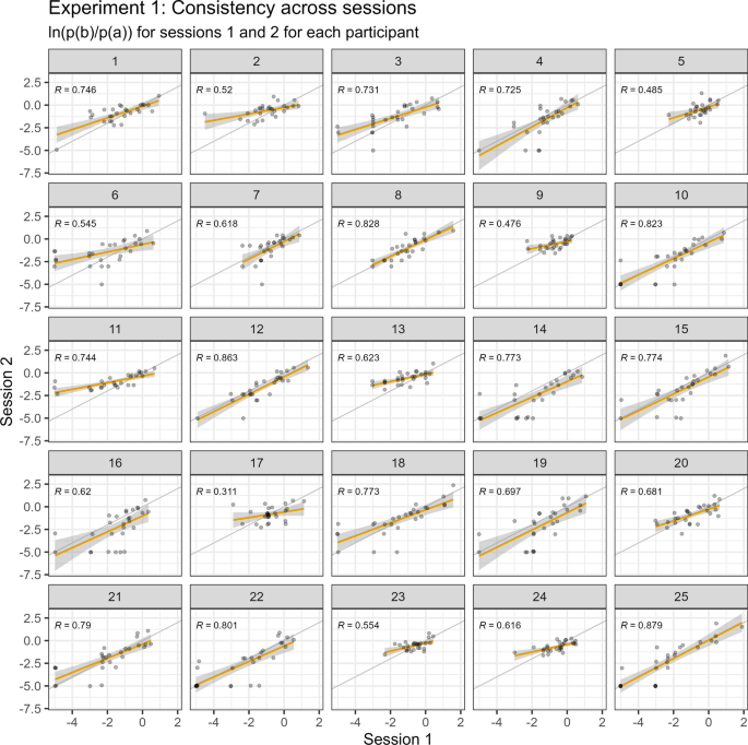 How to Reflect a shape across the x-axis « Math :: WonderHowTo