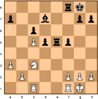 What do chess results say about day-to-day variability in my mental  performance? - Actuaries Digital - What do chess results say about  day-to-day variability in my mental performance?