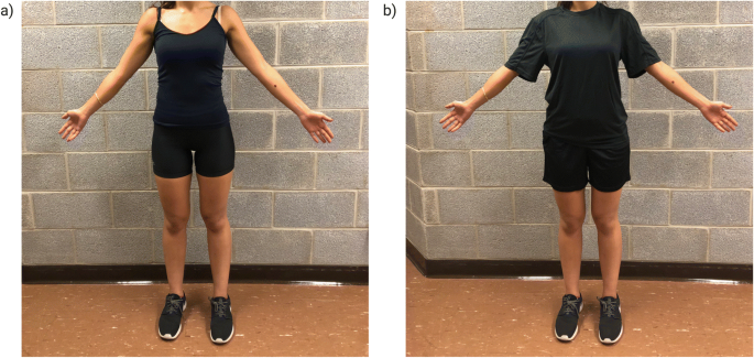 The impact of athletic clothing style and body awareness on motor
