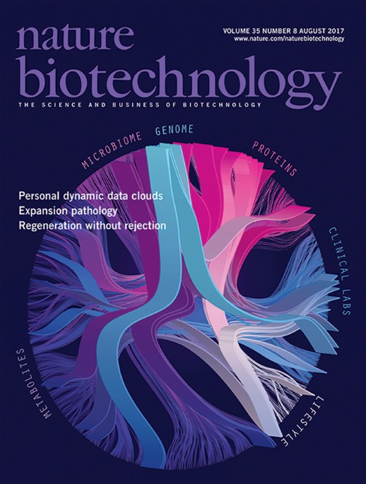 Journal covers | Langer Lab