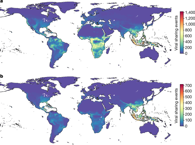 Climate change increases cross-species viral transmission risk - Nature