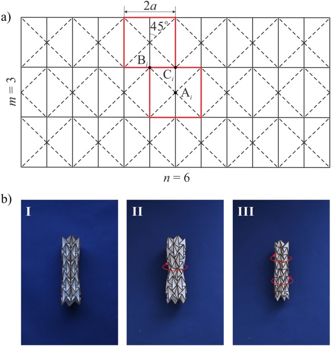 Twist of Tubular Mechanical Metamaterials Based on Waterbomb Origami Scientific Reports