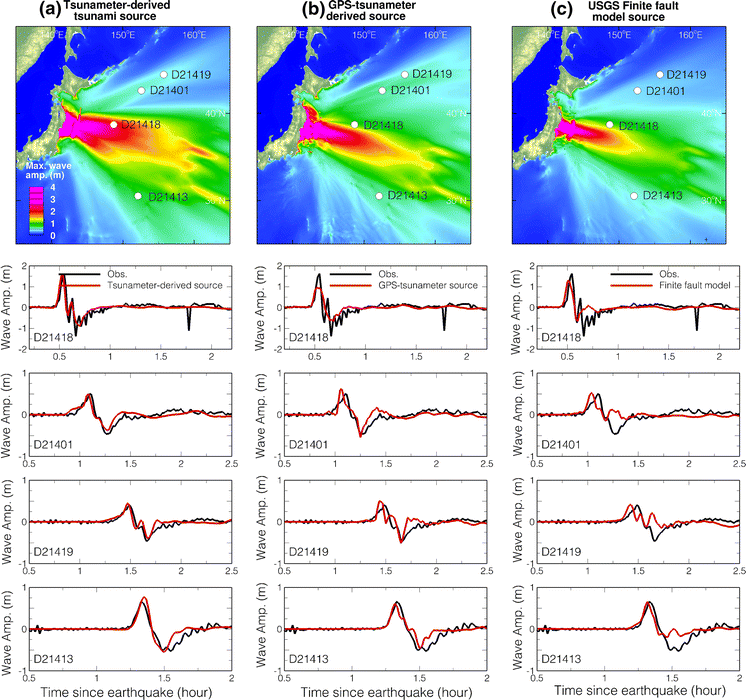 Tsunami prediction washington