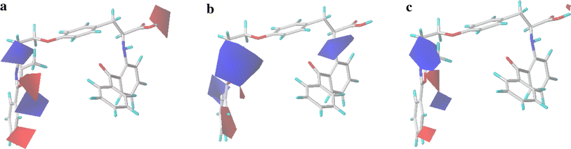 3d Qsar Study Of Tyrosine And Propanoic Acid Derivatives As