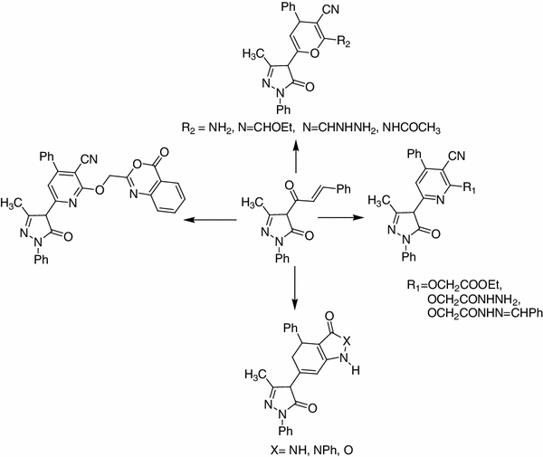 Synthesis and biological activity of some new pyridines, pyrans, and ...