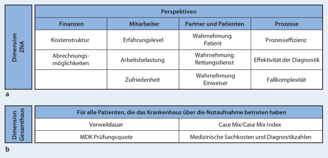 Forex hedging definition bild 4