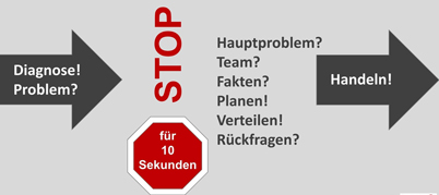 10 Für 10 10 Für 10