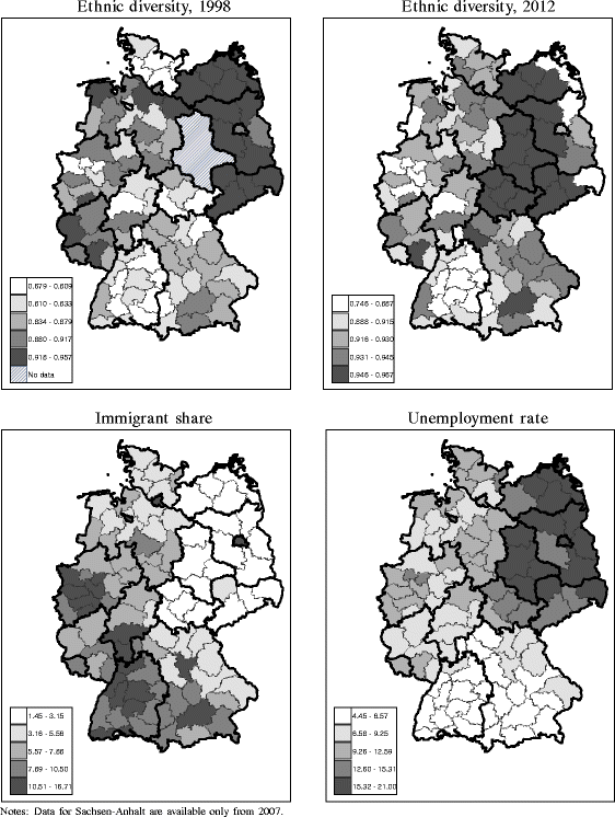 Ethnic diversity and well-being | SpringerLink