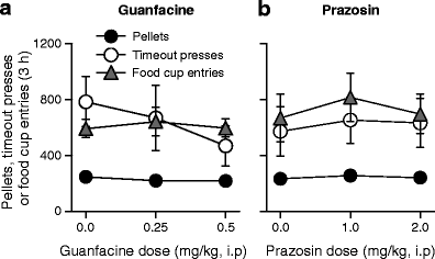 meclizine otc uk meclizine less drowsy