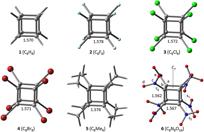 Substituent Effects In Cubane And Hypercubane A Dft And