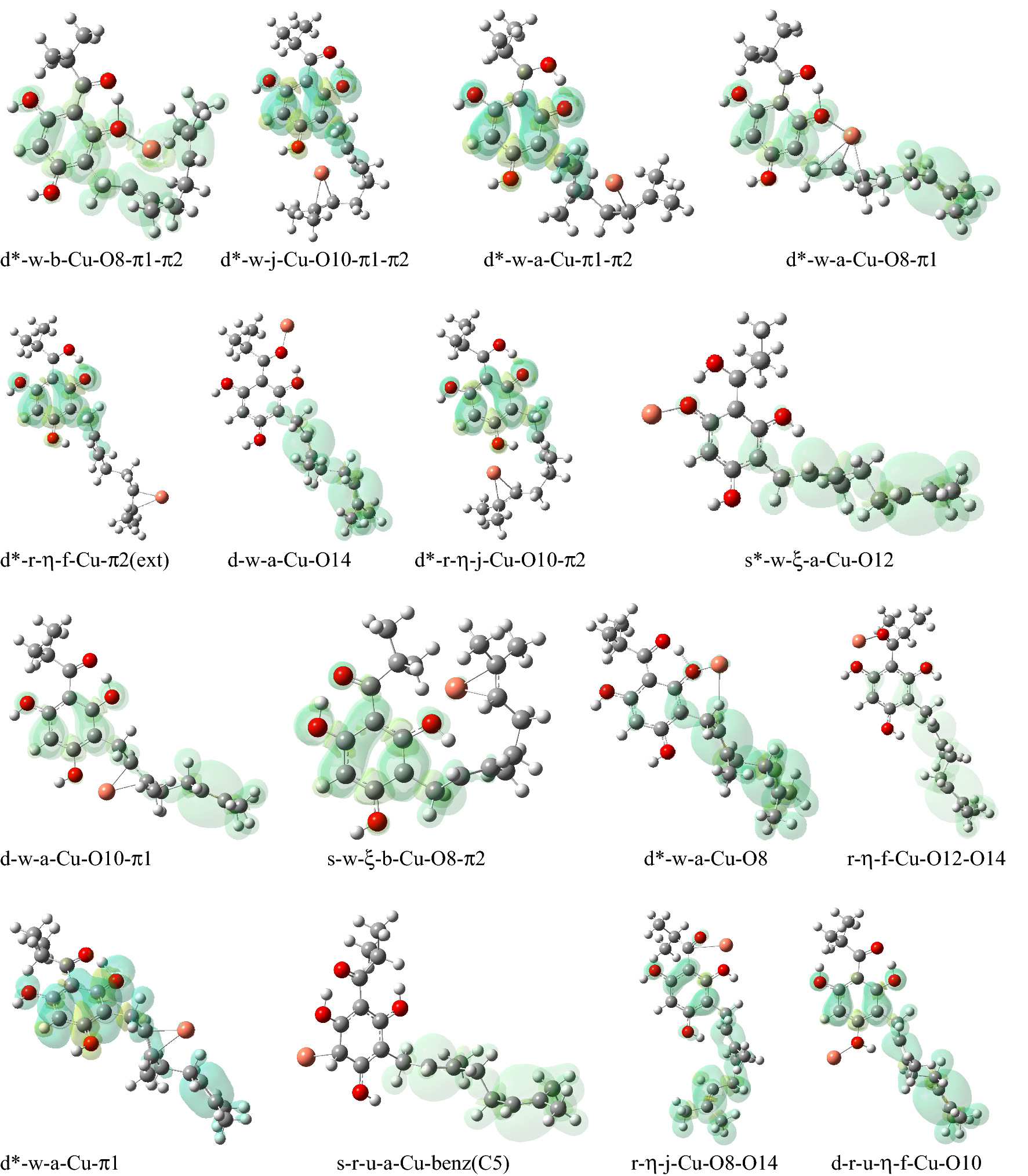 Complexes Of 1 3 Geranyl 2 4 6 Trihydroxyphenyl 2 Methylpropan 1 One With A Cu2 Ion A Dft Study Springerlink