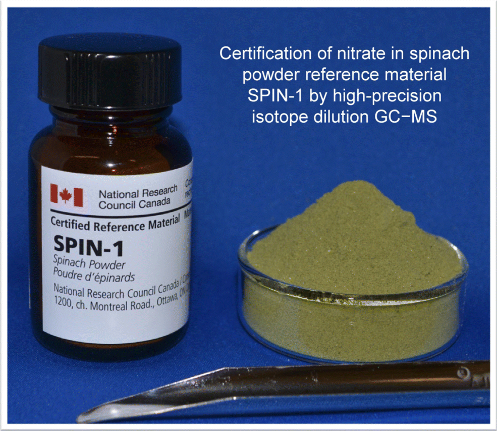 Certification Of Nitrate In Spinach Powder Reference - 