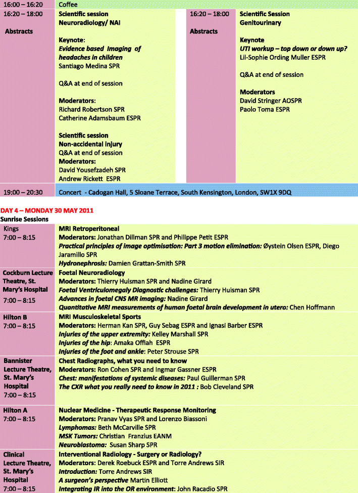 The Joint Societies Of Paediatric Radiology 6th Congress And