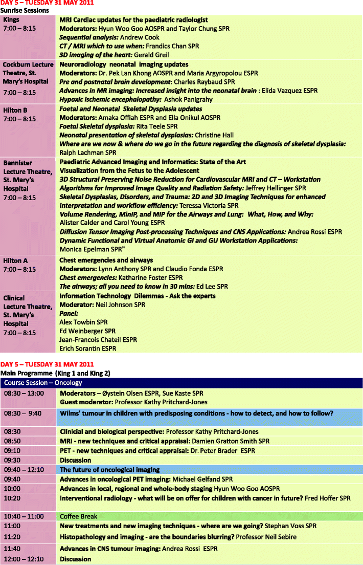 reference page essays harvard style