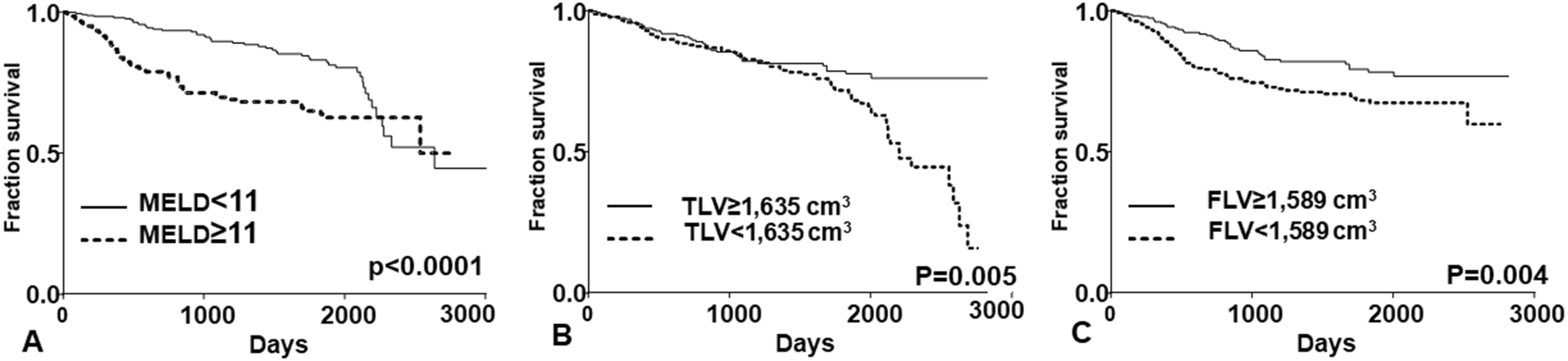 Elv Curve Tracer Manual Download Elv Curve Tracer Manual Download