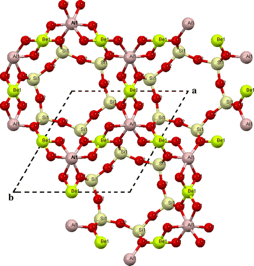 Structure analysis on synthetic emerald crystals SpringerLink