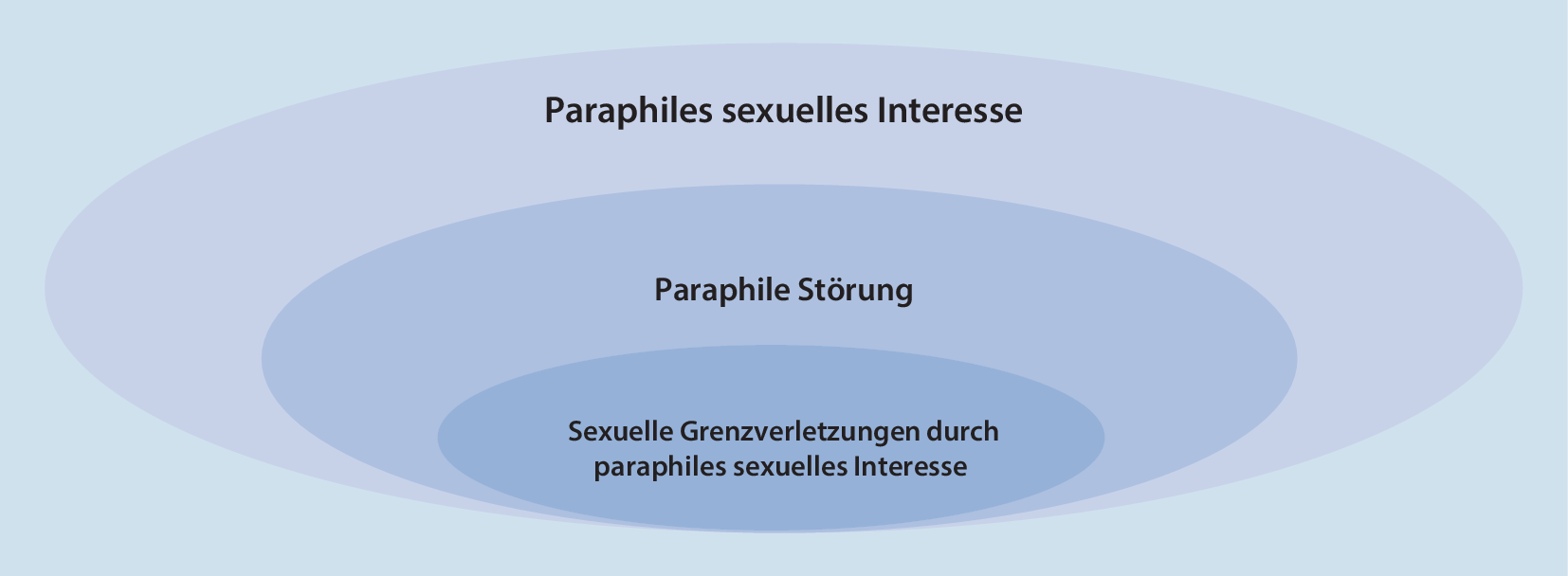 sexuelle befriedigung synonym Durex Naturel Gleitgel Tube 100ml main image 0