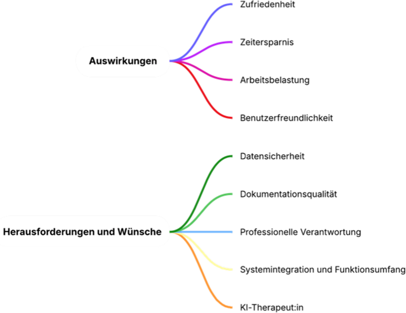 knstliche tulpen wie echt wei Tulpenstrau  10 Stck  Verschiedene Farben  'Real Touch' Kunsttulp   urbanjngl.com