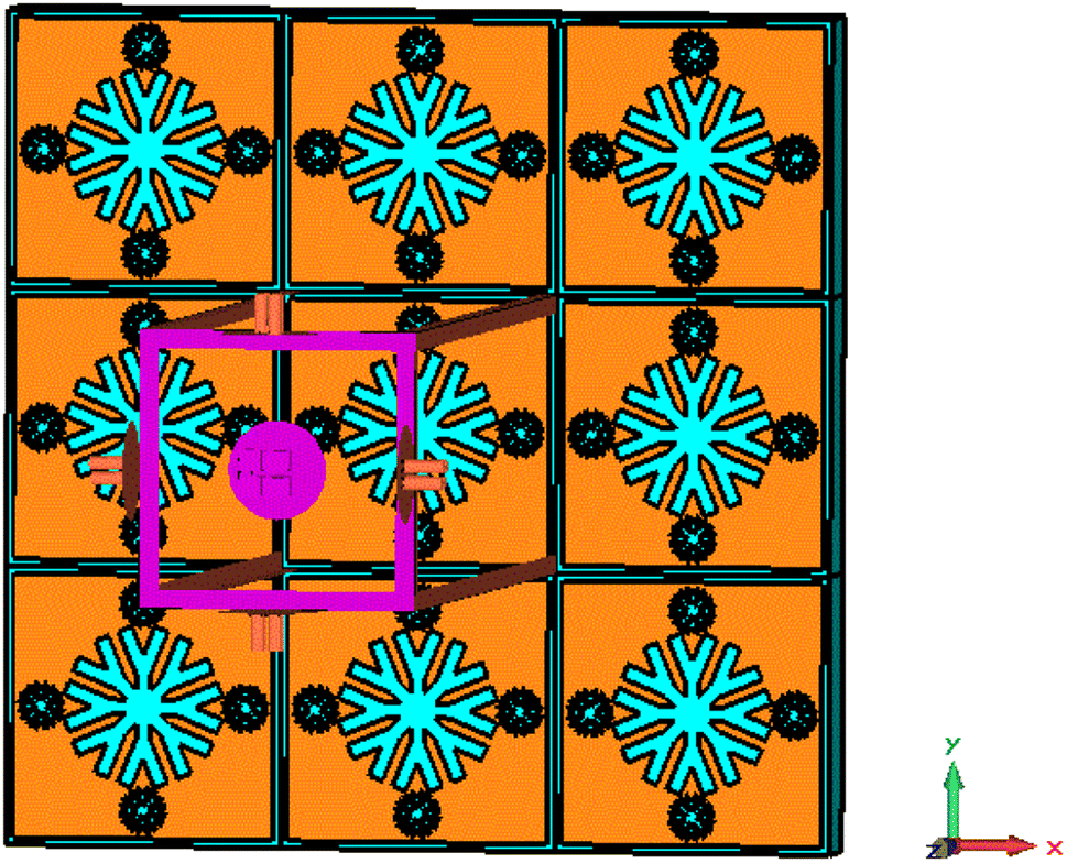 High Performance Dendritic Metamaterial Absorber For Broadband And