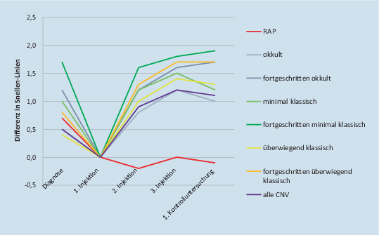 Download Beste rap linien HD Beste Rap Linien