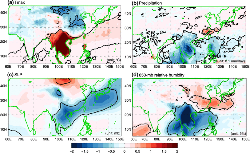 Features Of A Synoptic Chart