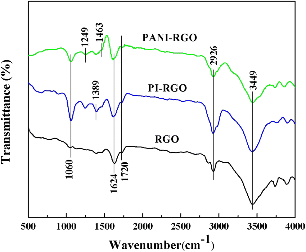case 1835c loader wiring diagram 4 19 artatec automobile de \u2022case  1835c loader wiring diagram