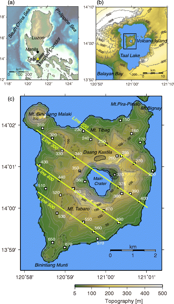 A large hydrothermal reservoir beneath Taal Volcano ...