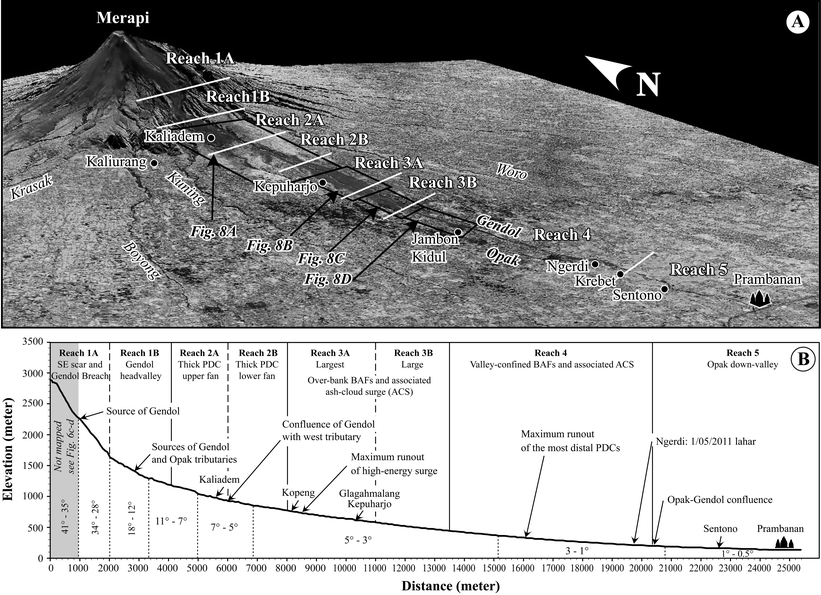 High Spatial Resolution Imagery Helps Map Deposits Of The