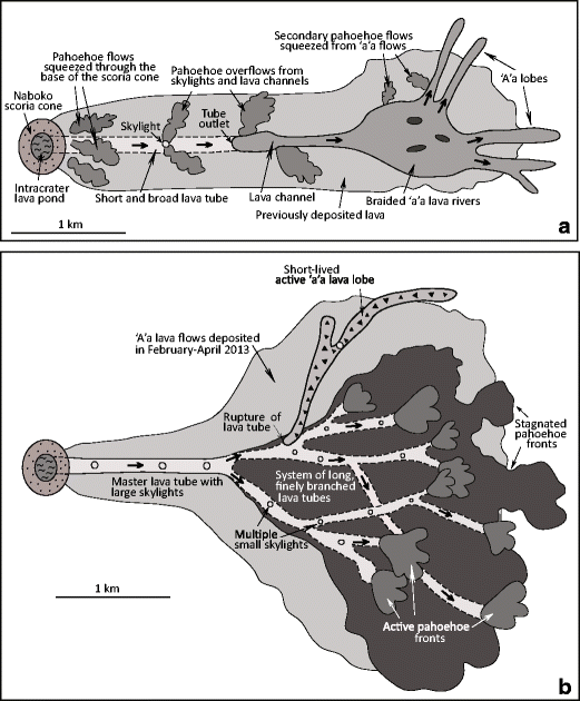 Dynamics And Viscosity Of Aa And Pahoehoe Lava Flows Of - 