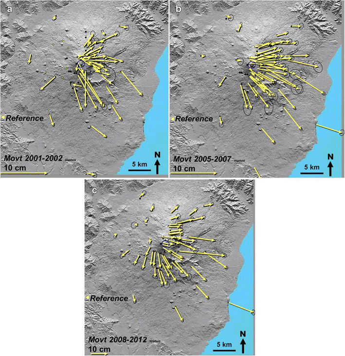 https://media.springernature.com/original/springer-static/image/art%3A10.1007%2Fs00445-018-1209-1/MediaObjects/445_2018_1209_Fig2_HTML.gif