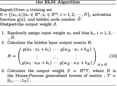 Extreme Learning Machine Based Device Displacement Free Activity Recognition Model Springerlink