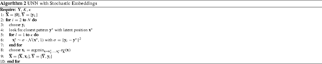 Unsupervised Nearest Neighbor Regression For Dimensionality - 