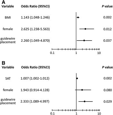Асоп-Эксперт 2.1