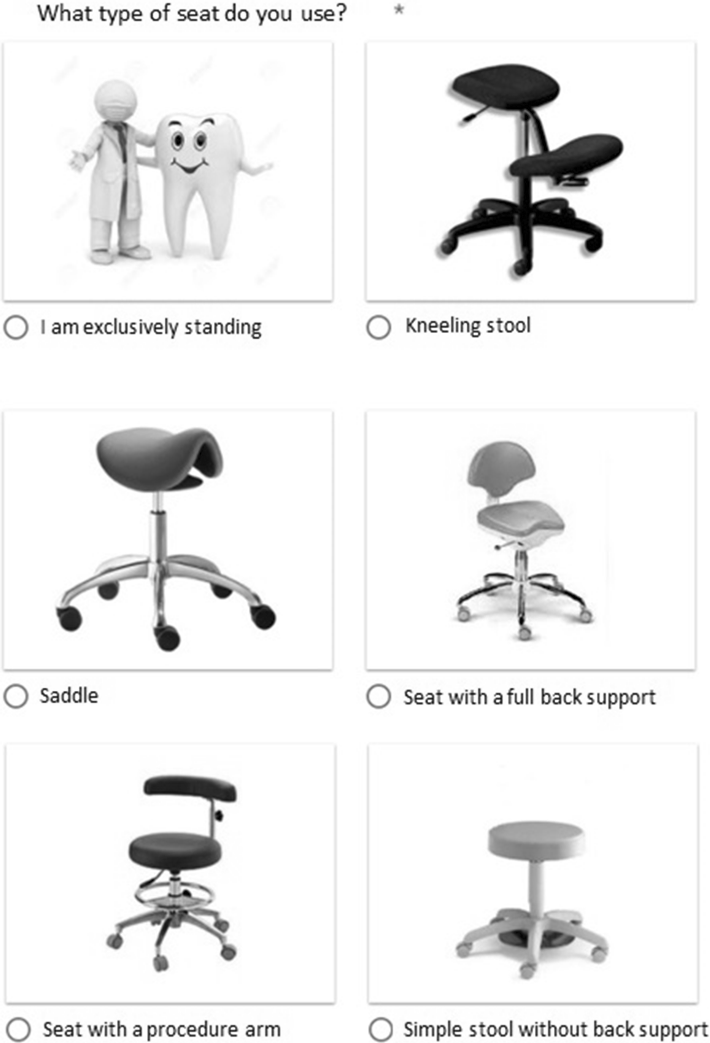 Back Pain Prevalence Intensity And Associated Factors In