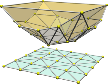 Polytope Mit Vielen Splits Und Ihre Sekundärfächer - 