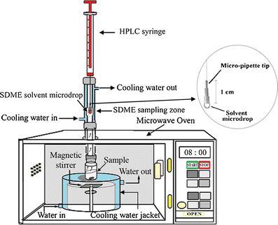 free new results in numerical and experimental fluid mechanics ii contributions to the 11th ag stabdglr symposium berlin germany