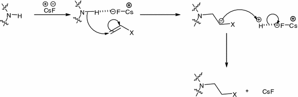 Cesium fluoride catalyzed Aza-Michael addition reaction in aqueous