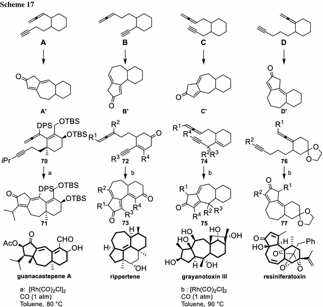 Carbonylative Cycloaddition For The Synthesis Of Medium