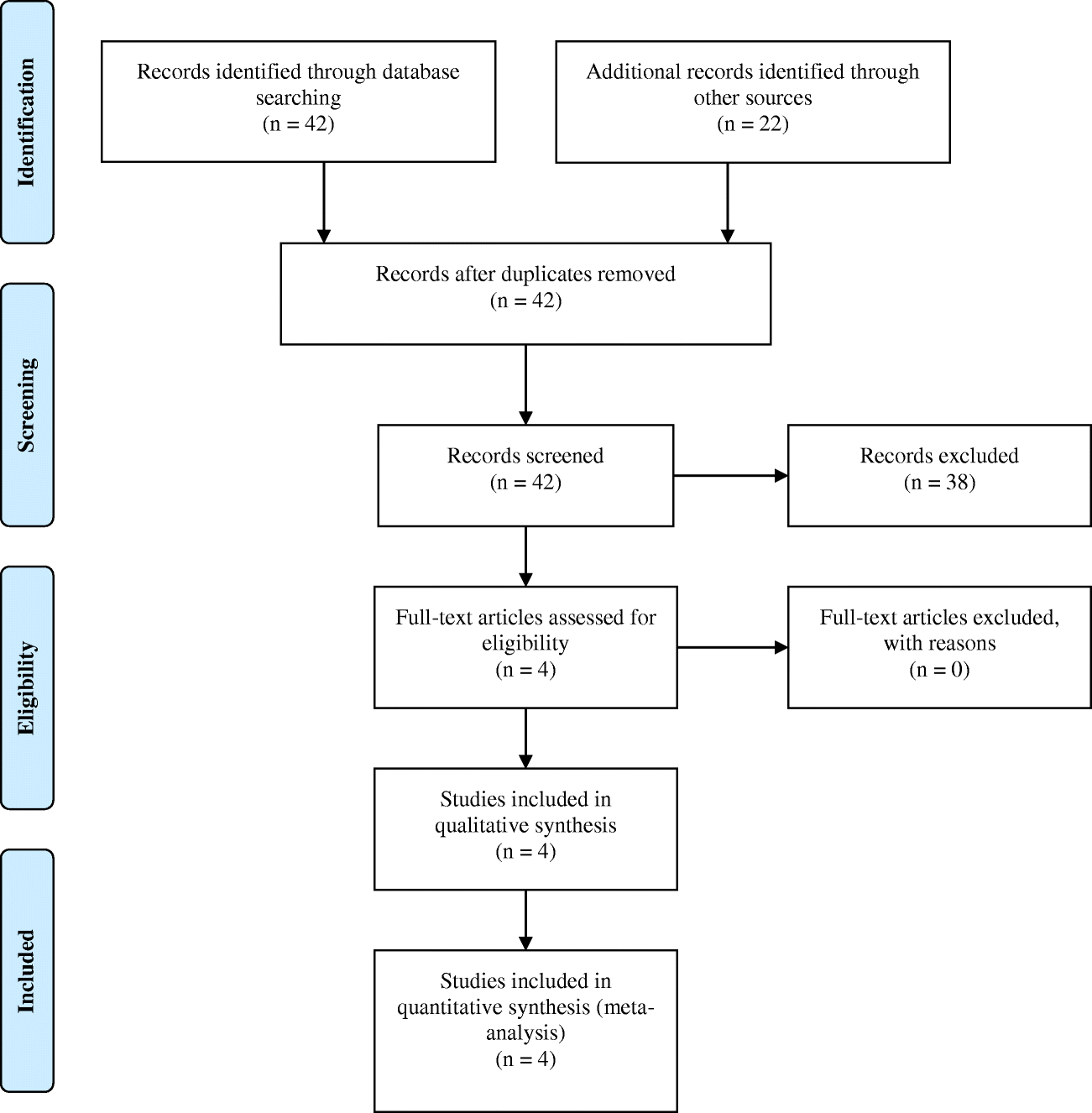 comprehensive meta analysis version 3 crack comprehensive meta analysis version 3 crack