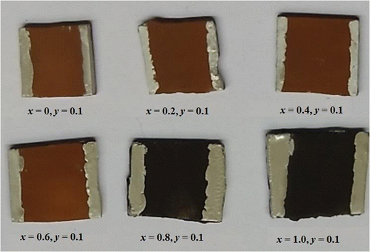 Influence Of Ni2 And Sn4 Substitution On Gas Sensing Behaviour