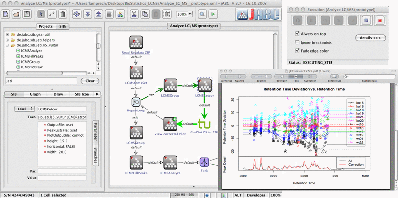 Scientific Workflows With The Jabc Framework Springerlink - 
