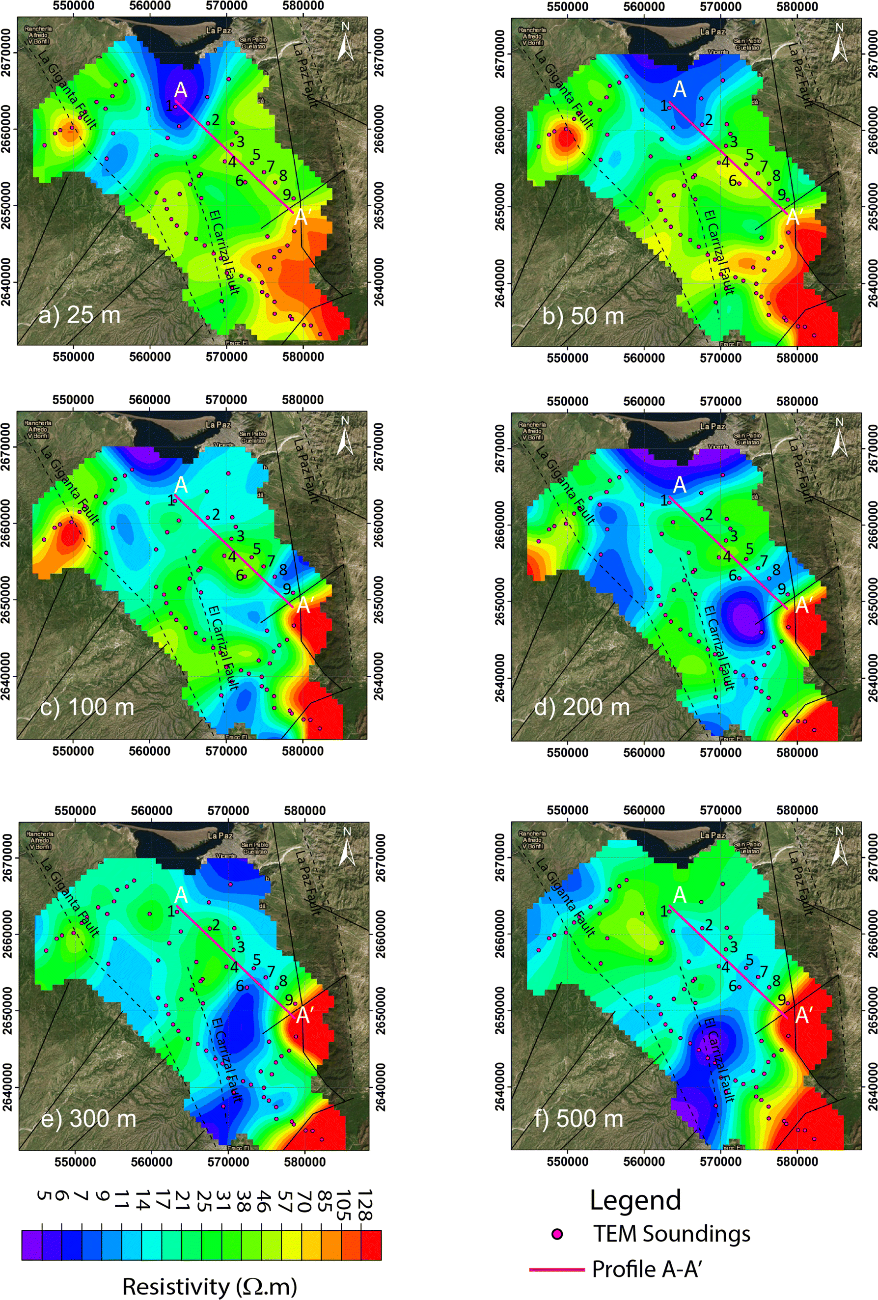 Constraining A Density Dependent Flow Model With The