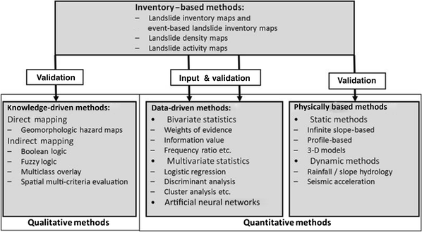 Quantitative-Finance-and-Risk-Management-A-Physicists-Approach