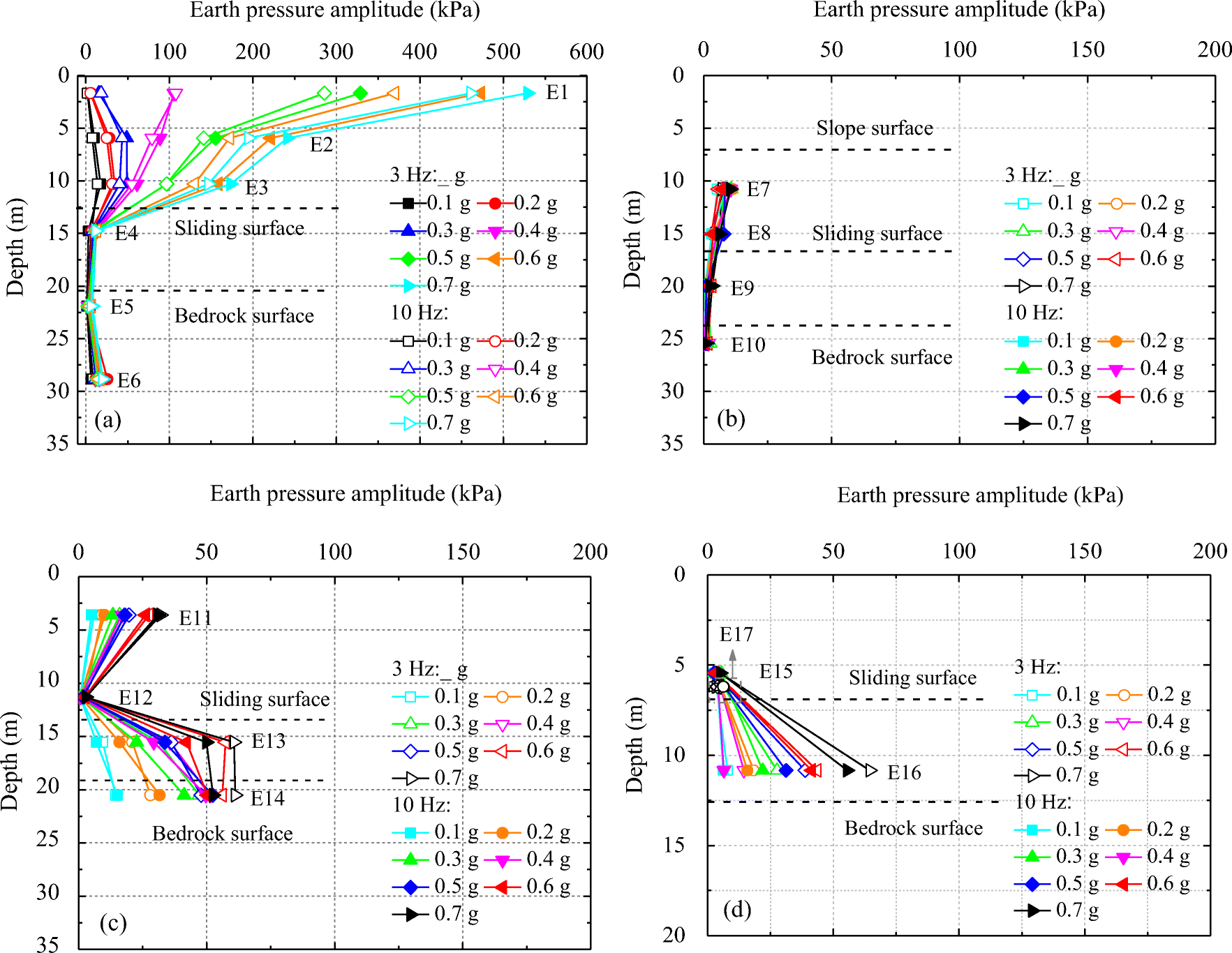 How to install gaussian 09 banking