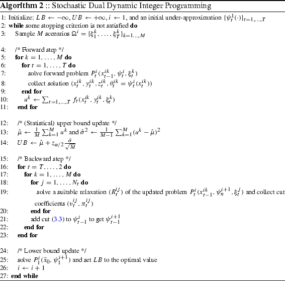 Stochastic Dual Dynamic Integer Programming Springerlink - 