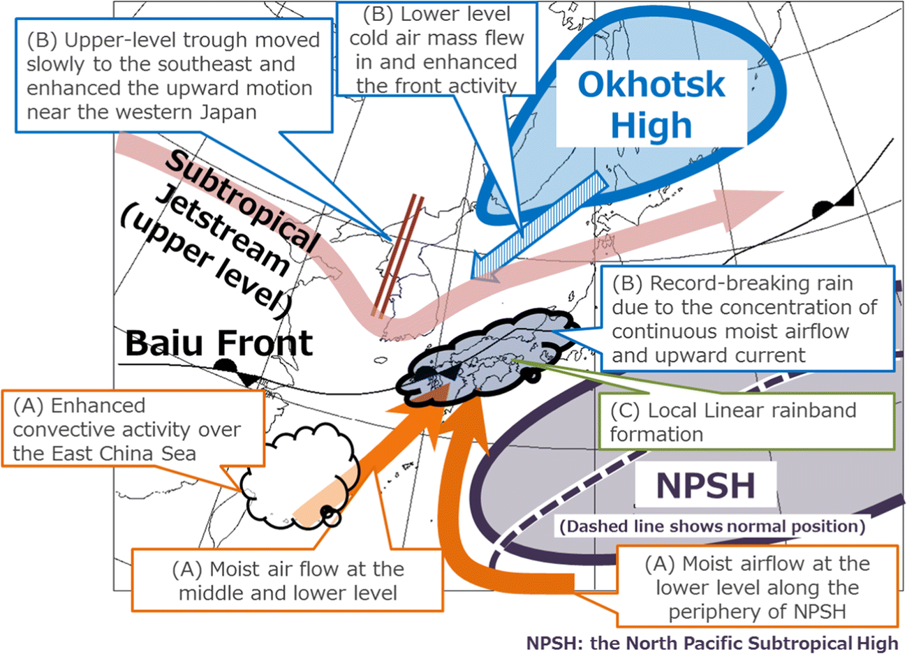 Japan Synoptic Chart