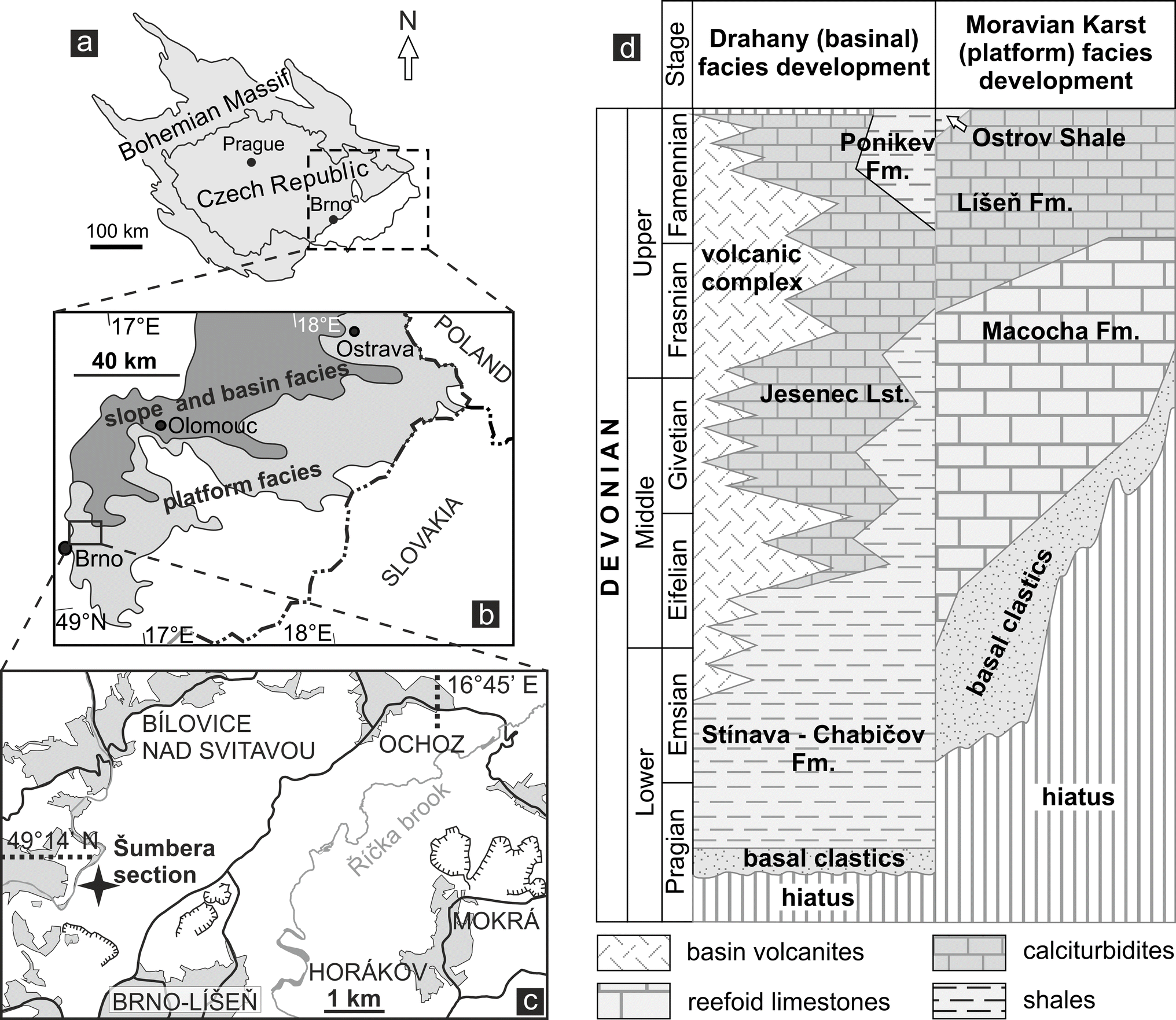 Microproblematica Calcareous Algae And Microbialites At The